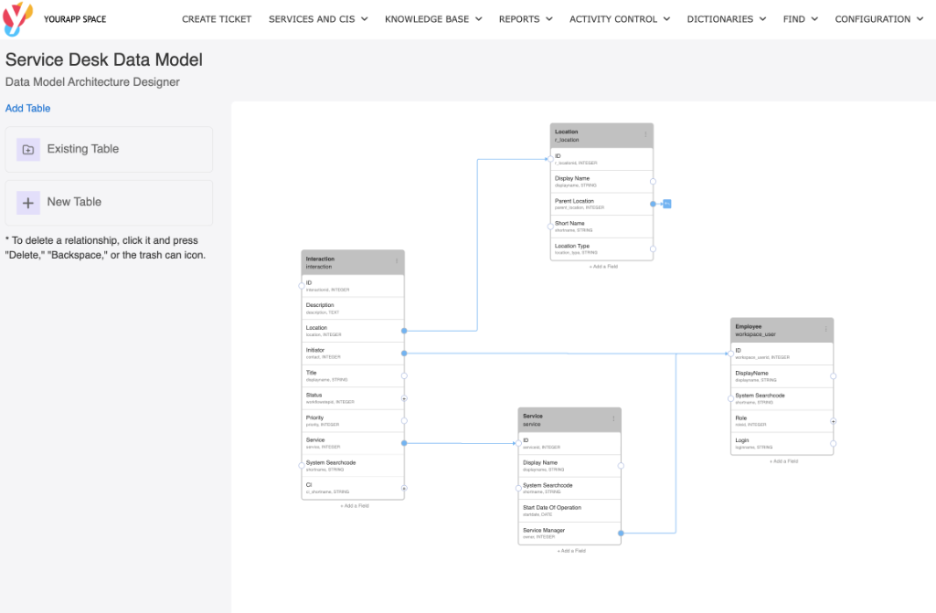Data Model Architecture Designer